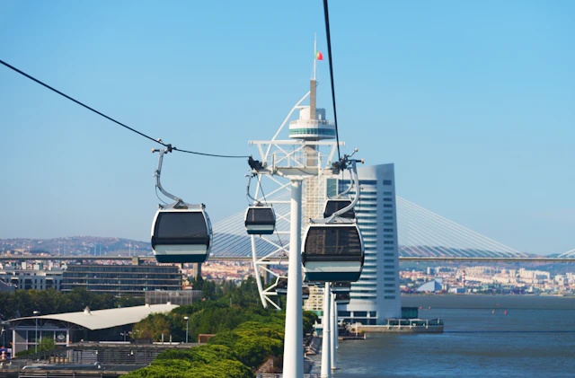 Lisbon Cable Car ticket visit photo